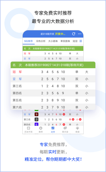专家免费实时推荐 - 最专业的大数据分析
