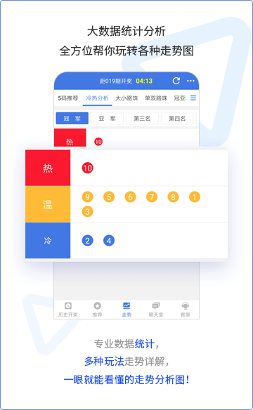 大数据统计分析 - 全方位帮你玩转各种走势图